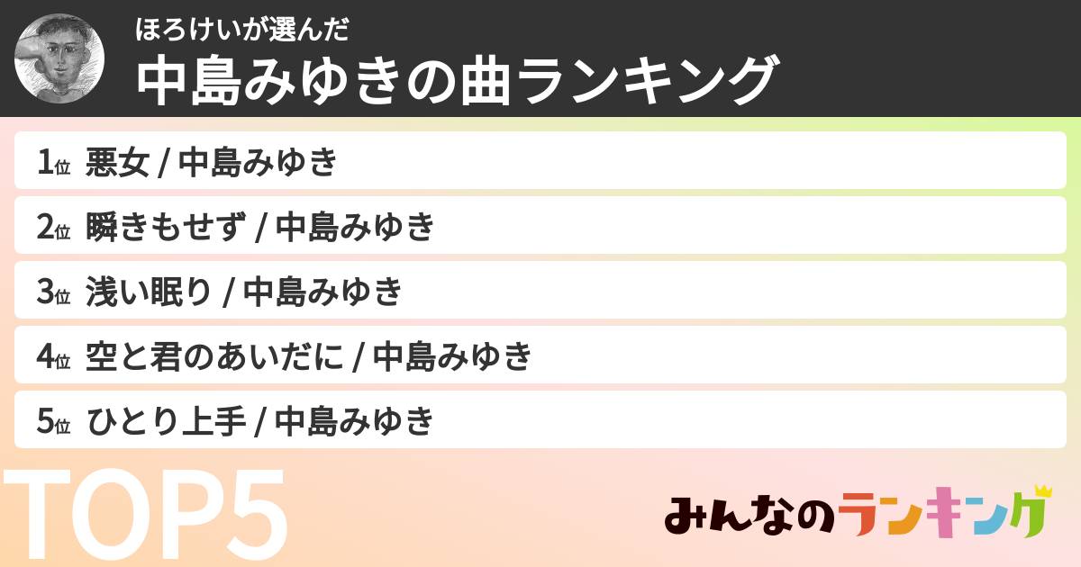 ほろけいさんの「中島みゆきの曲ランキング」