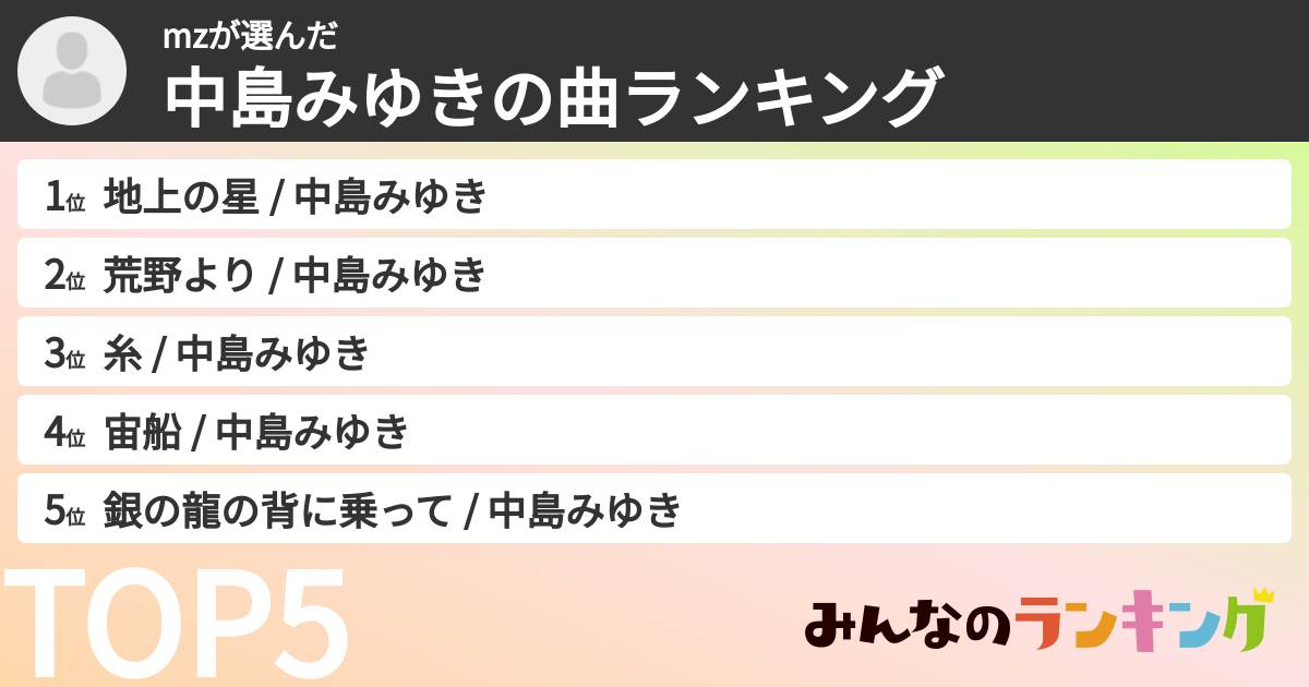 mzさんの「中島みゆきの曲ランキング」