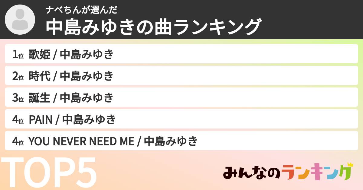 ナベちんさんの「中島みゆきの曲ランキング」