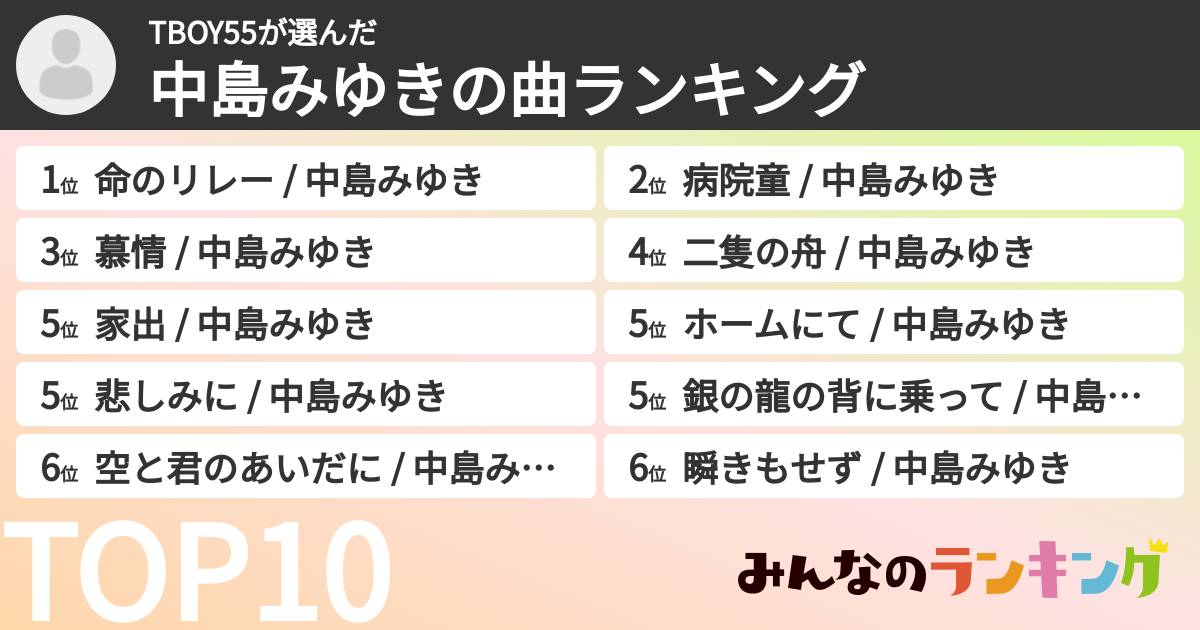 TBOY55さんの「中島みゆきの曲ランキング」