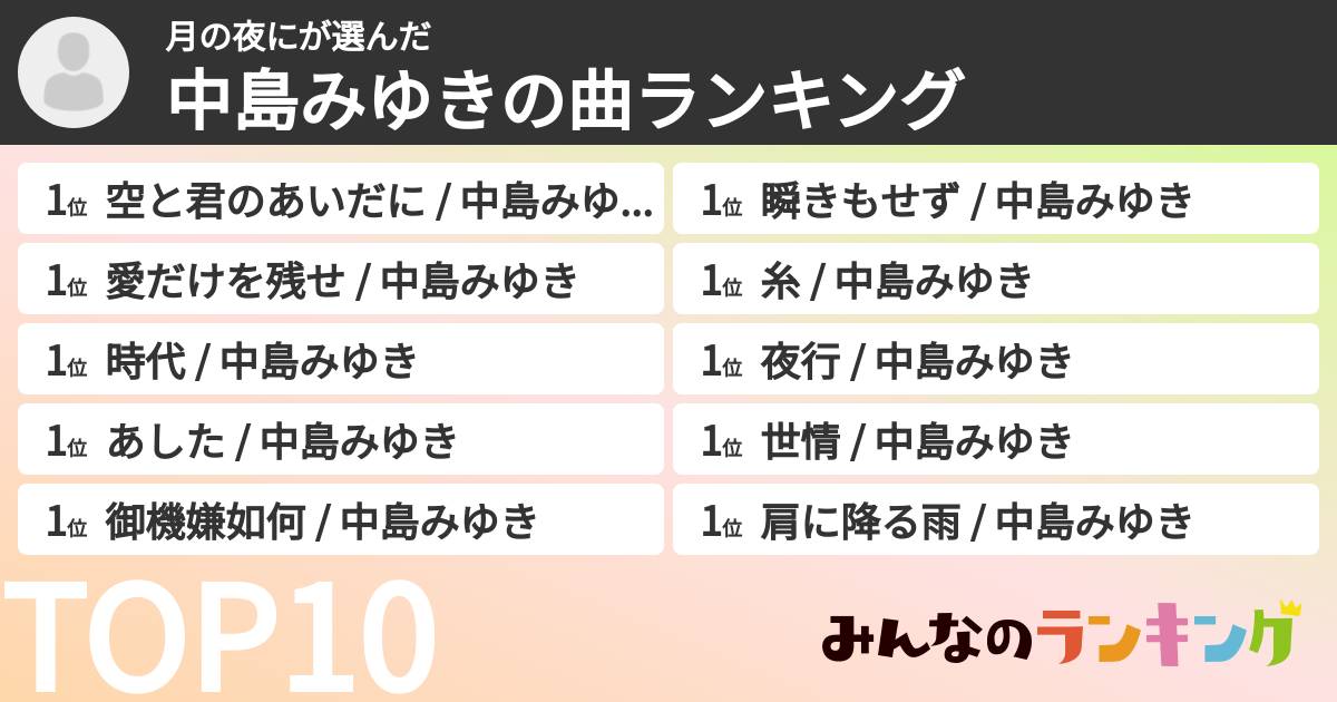 月の夜にさんの「中島みゆきの曲ランキング」