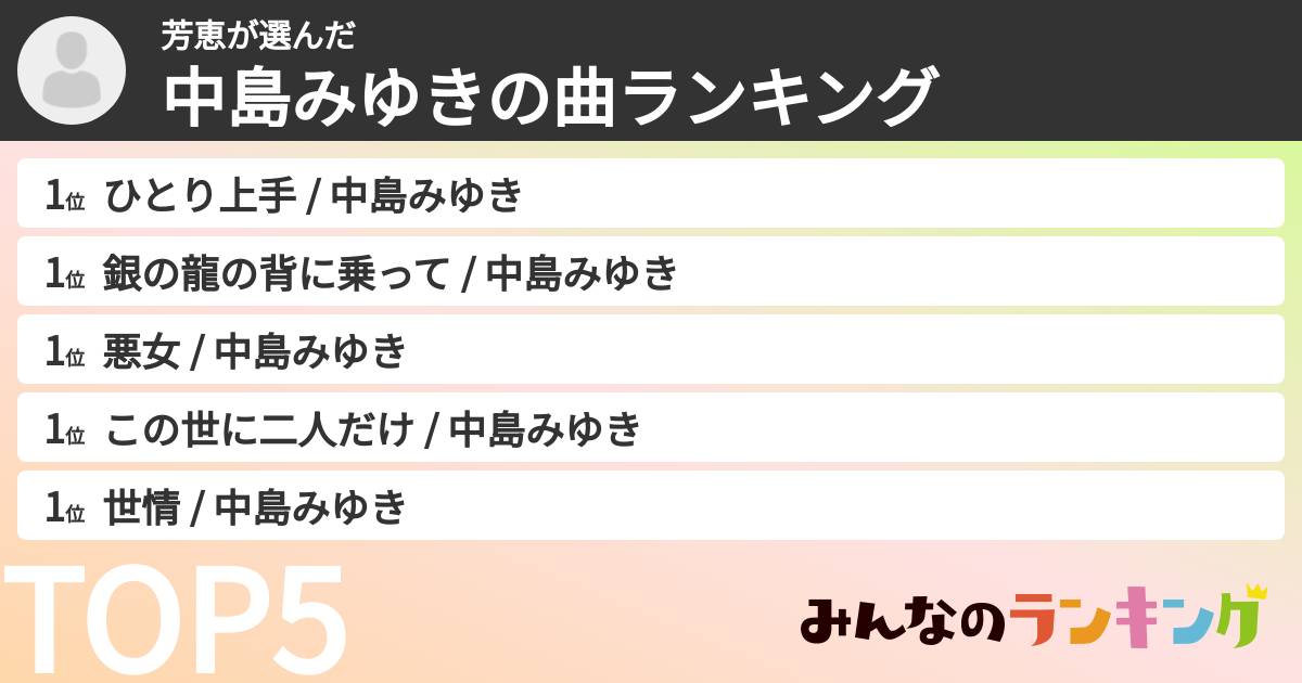 芳恵さんの「中島みゆきの曲ランキング」