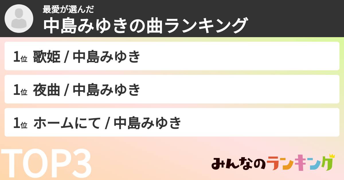 最愛さんの「中島みゆきの曲ランキング」
