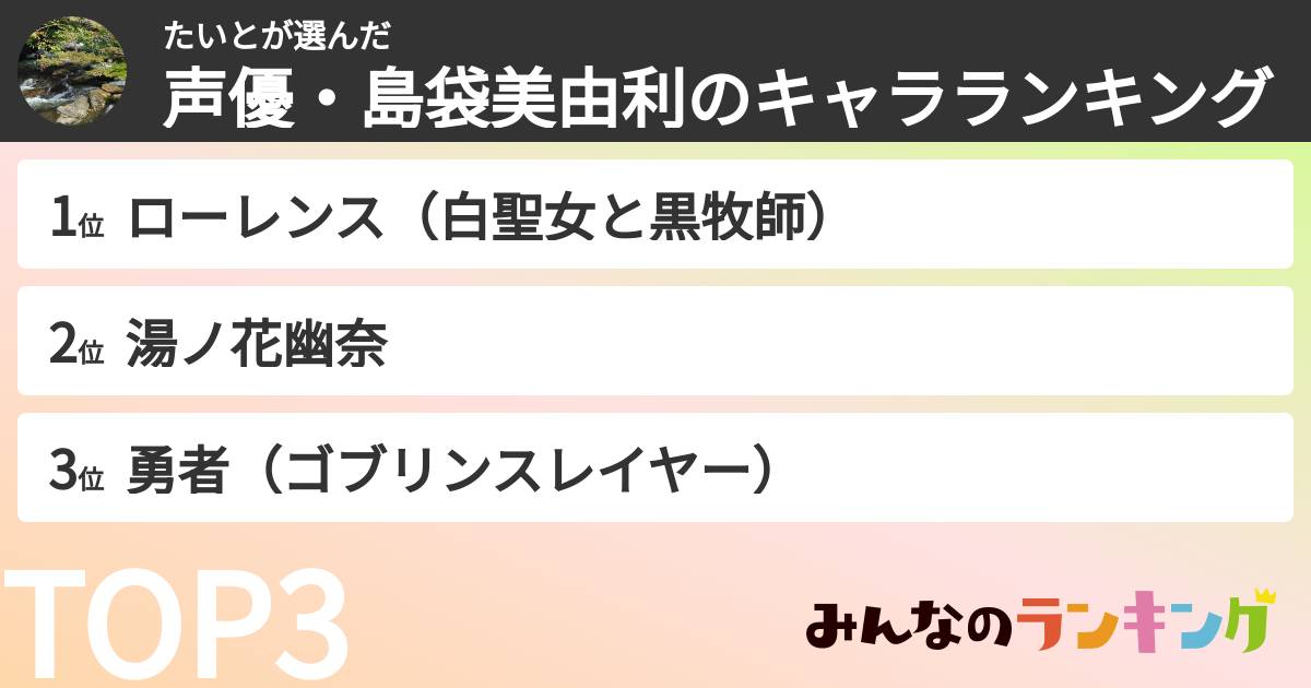 たいとさんの「声優・島袋美由利のキャラランキング」