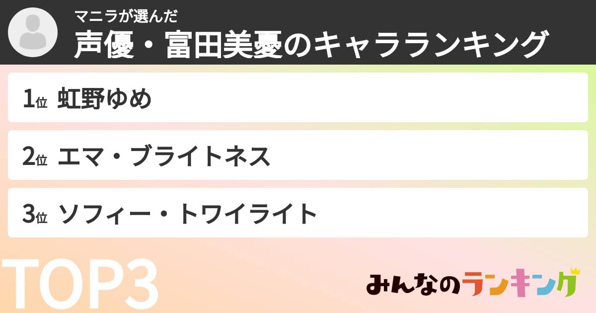 マニラさんの「声優・富田美憂のキャラランキング」