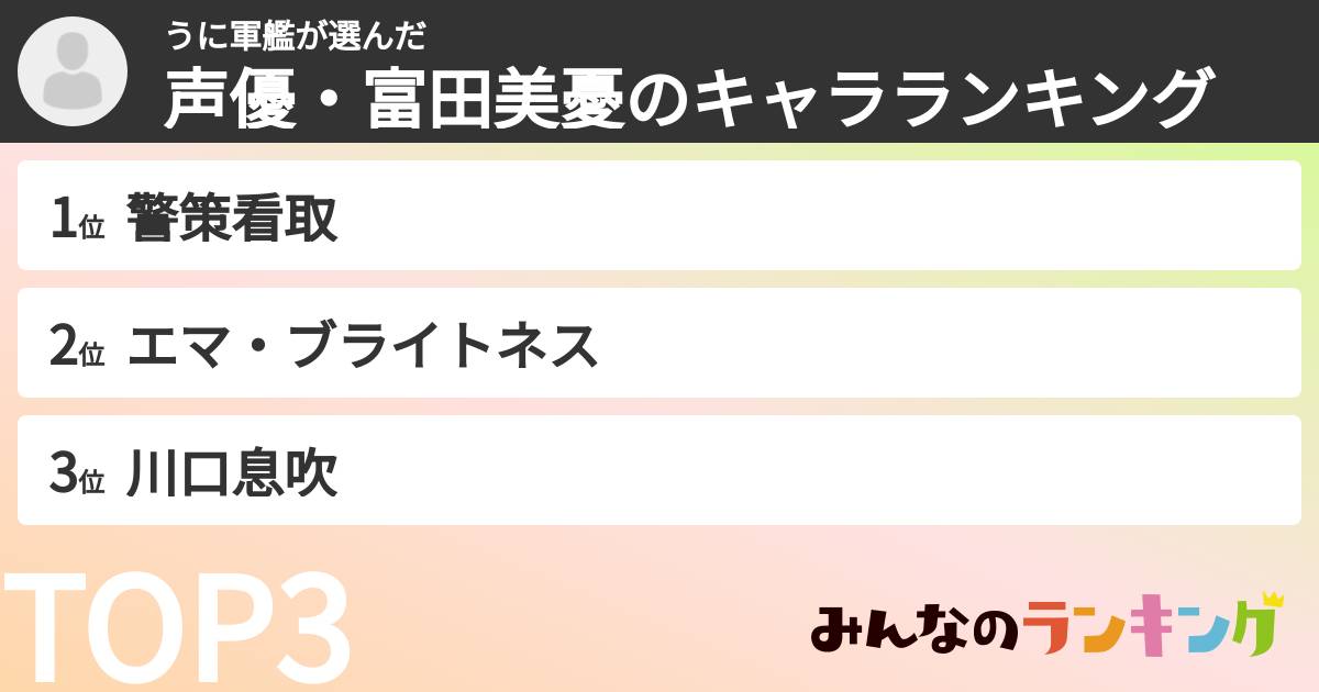うに軍艦さんの「声優・富田美憂のキャラランキング」