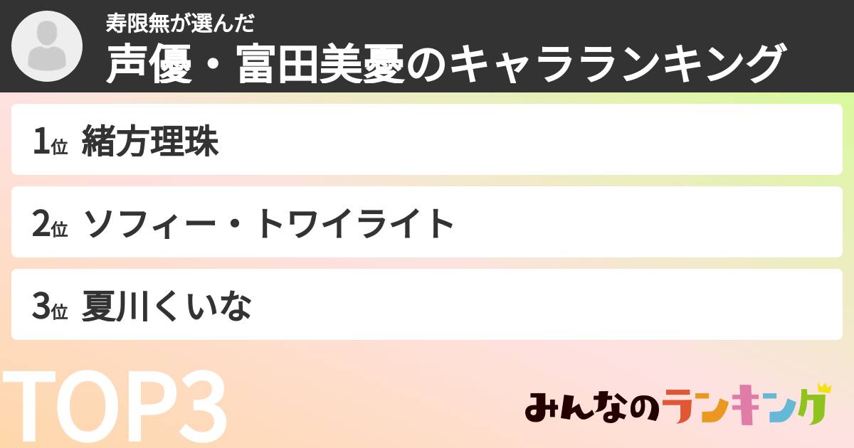 寿限無さんの「声優・富田美憂のキャラランキング」