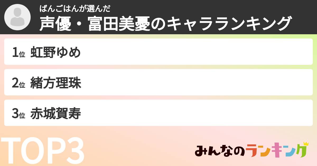 ばんごはんさんの「声優・富田美憂のキャラランキング」