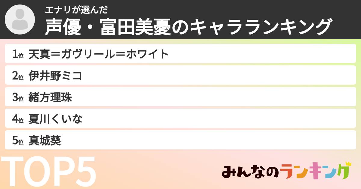 エナリさんの「声優・富田美憂のキャラランキング」