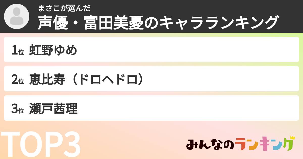 まさこさんの「声優・富田美憂のキャラランキング」