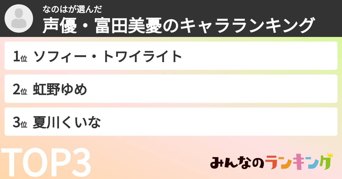 なのはさんの「声優・富田美憂のキャラランキング」