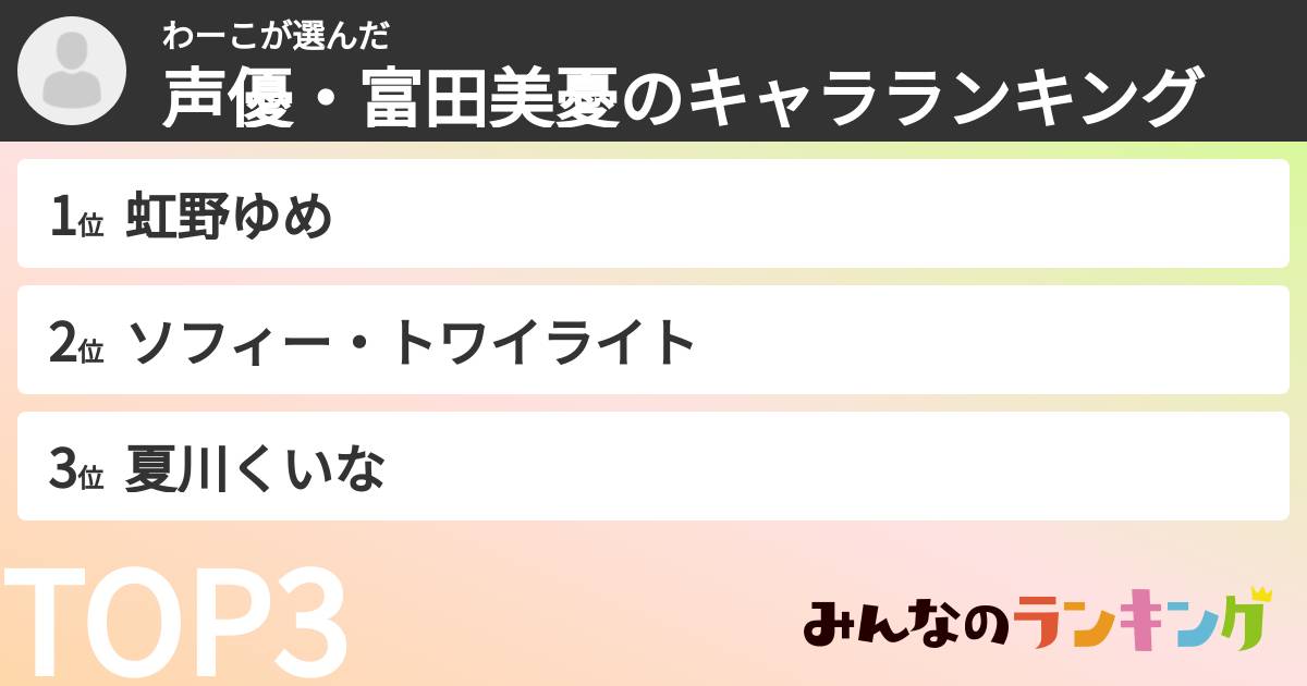 わーこさんの「声優・富田美憂のキャラランキング」