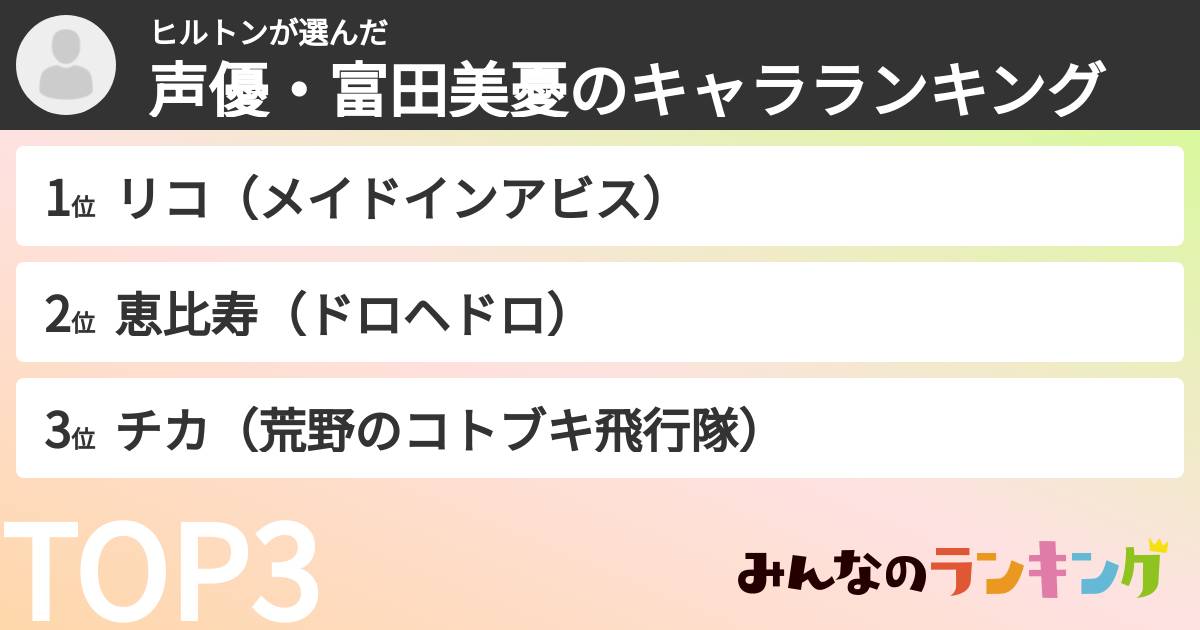ヒルトンさんの「声優・富田美憂のキャラランキング」