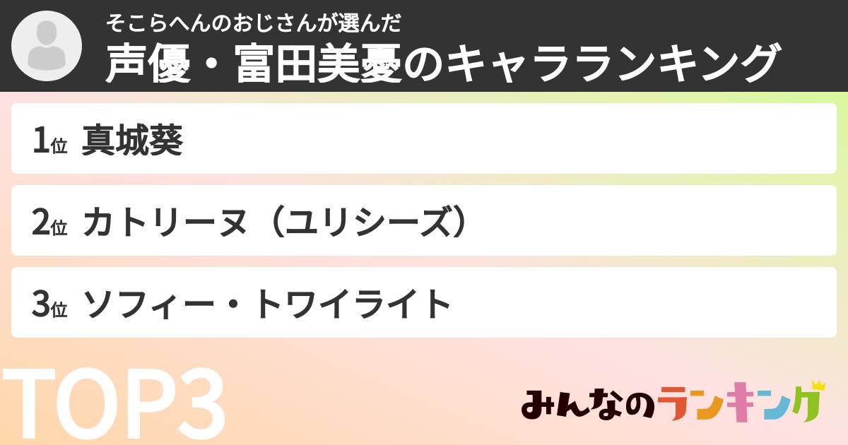 そこらへんのおじさんさんの「声優・富田美憂のキャラランキング」
