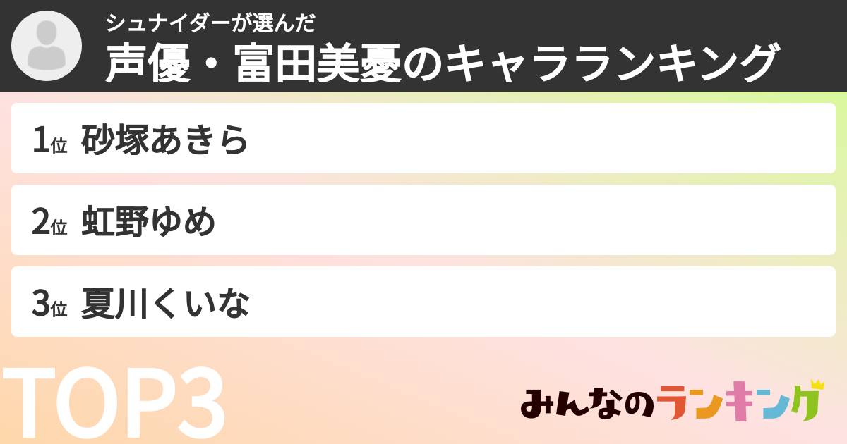 シュナイダーさんの「声優・富田美憂のキャラランキング」