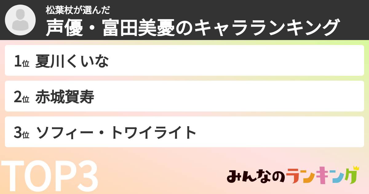 松葉杖さんの「声優・富田美憂のキャラランキング」