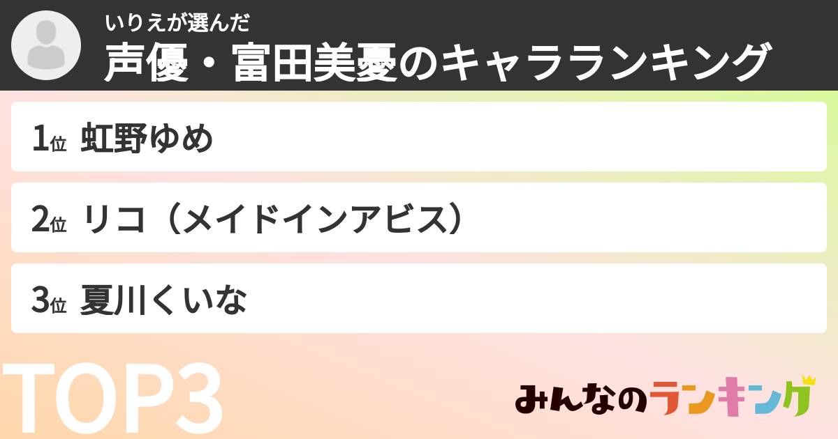 いりえさんの「声優・富田美憂のキャラランキング」
