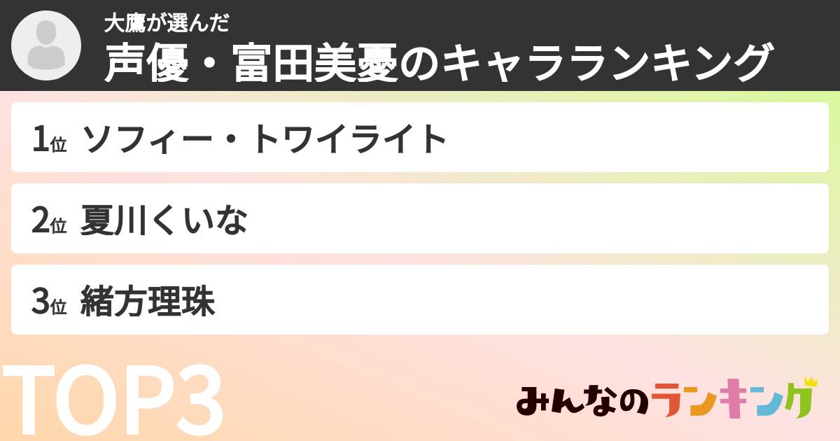 大鷹さんの「声優・富田美憂のキャラランキング」
