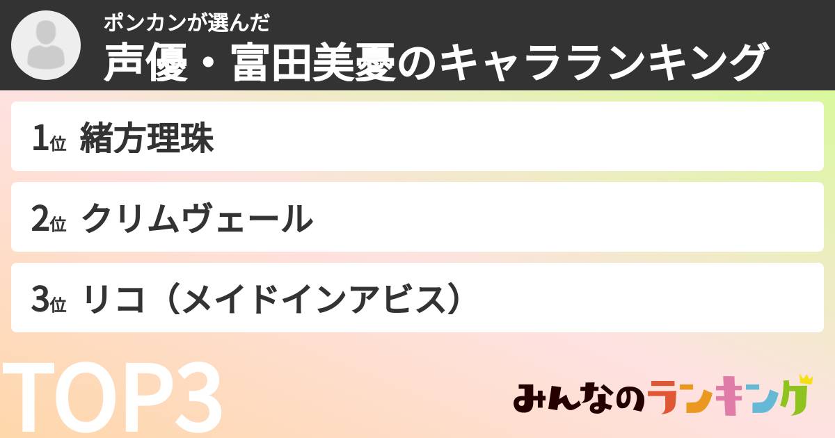 ポンカンさんの「声優・富田美憂のキャラランキング」