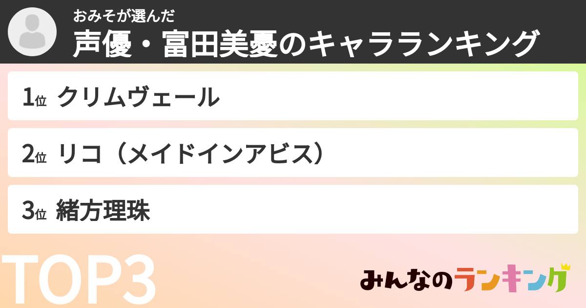 おみそさんの「声優・富田美憂のキャラランキング」