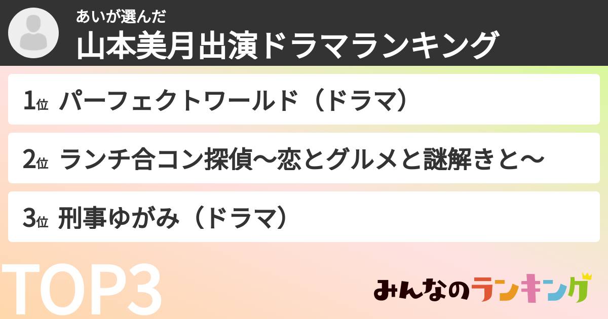 あいさんの「山本美月出演ドラマランキング」