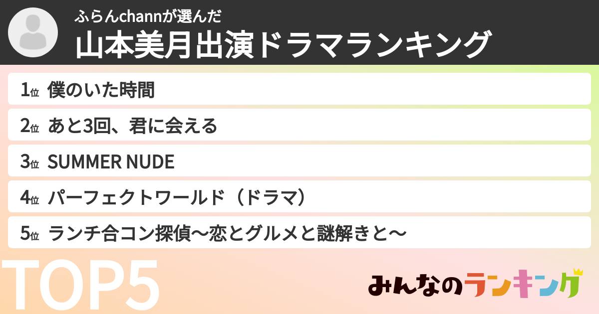 ふらんchannさんの「山本美月出演ドラマランキング」