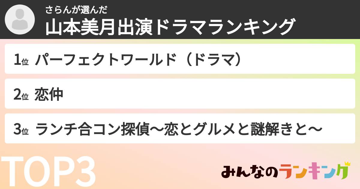 さらんさんの「山本美月出演ドラマランキング」