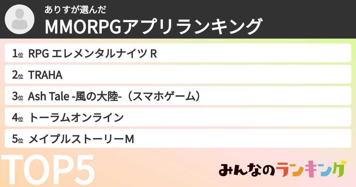 ありすさんの「MMORPGアプリランキング」