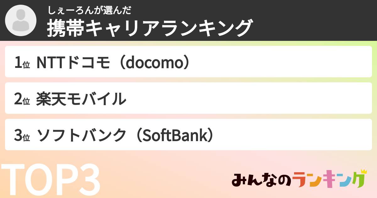 しぇーろんさんの「携帯キャリアランキング」
