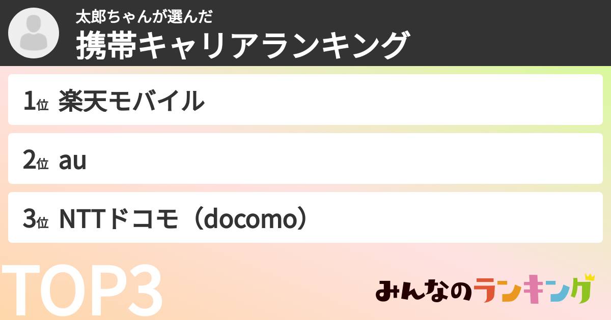 太郎ちゃんさんの「携帯キャリアランキング」