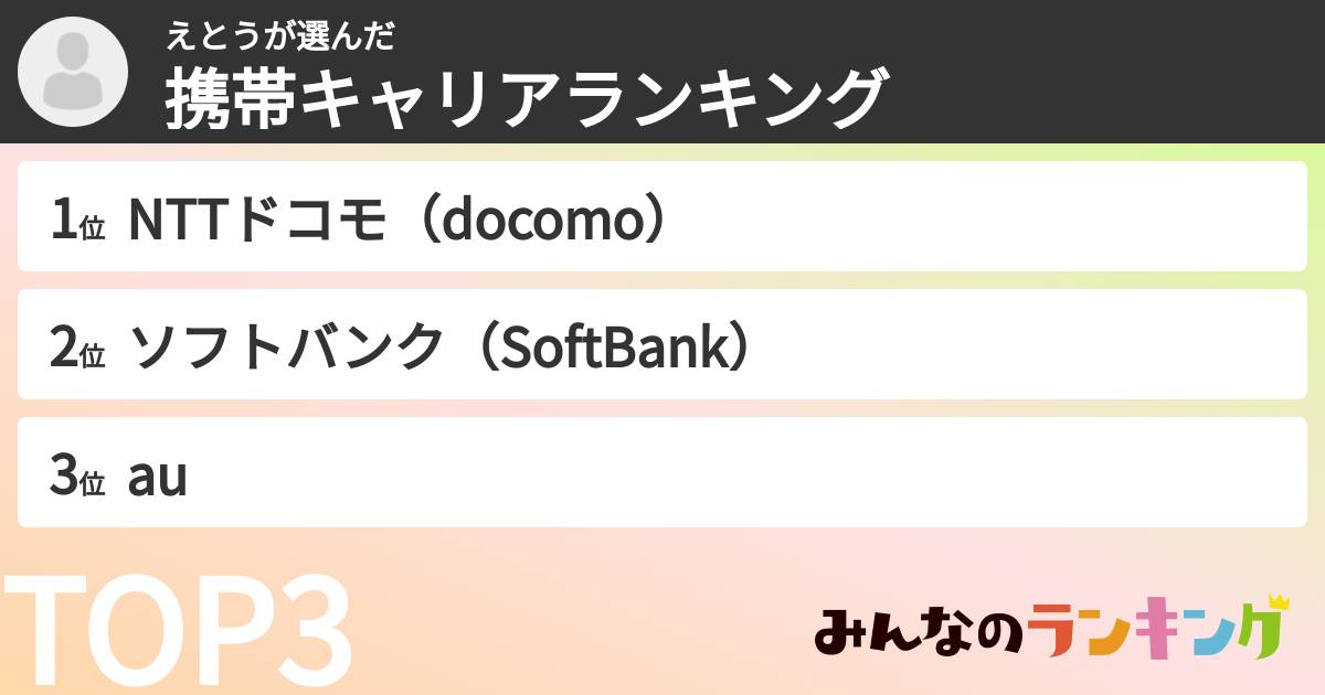 えとうさんの「携帯キャリアランキング」