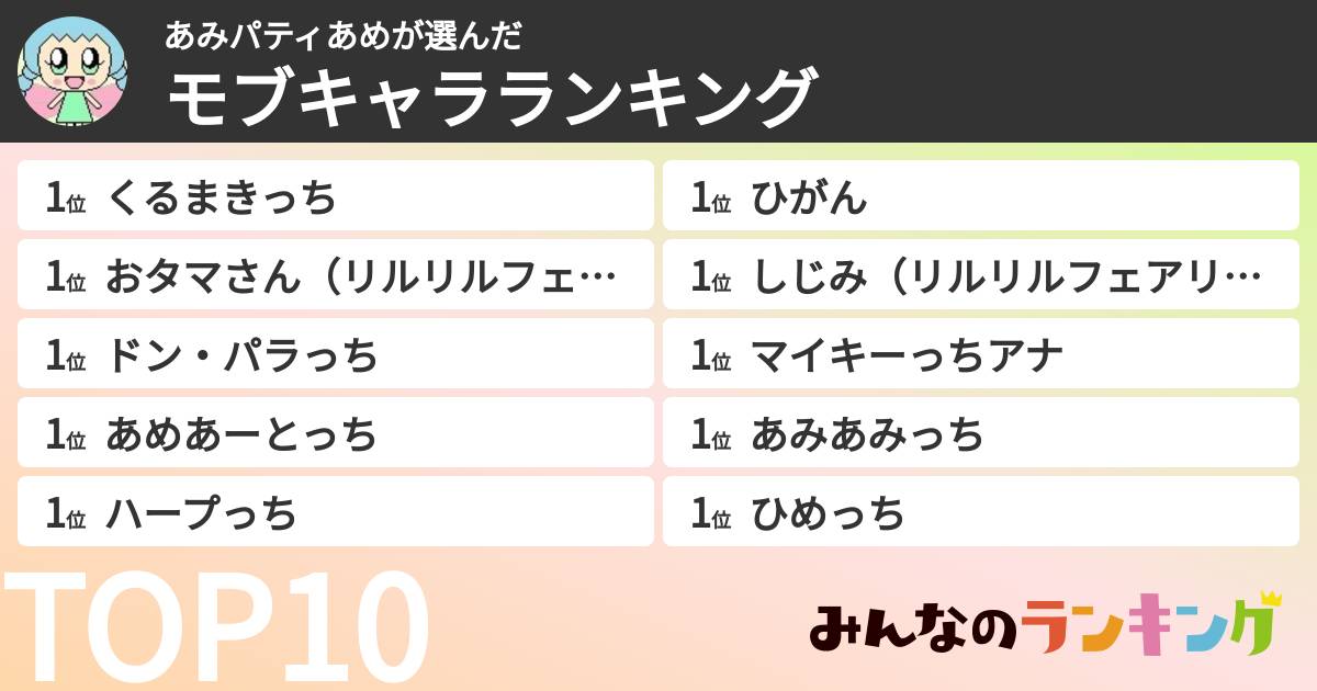 あみパティあめさんの「モブキャラランキング」