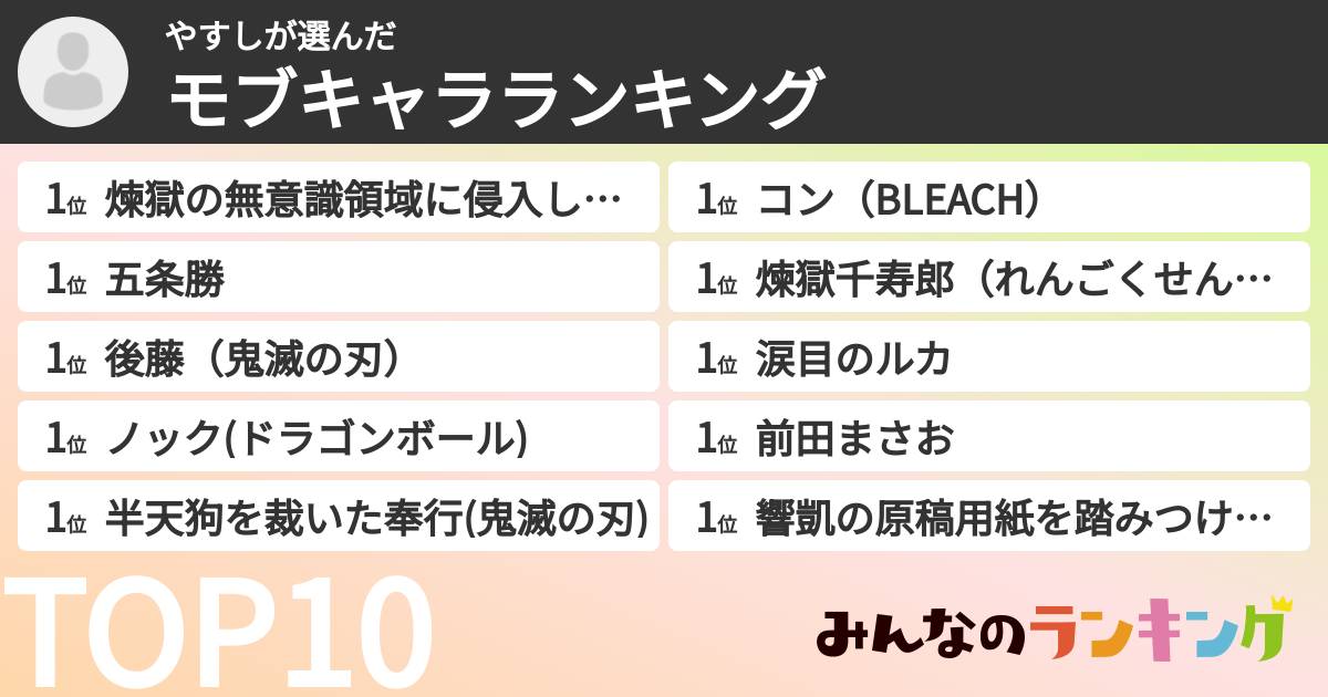 やすしさんの「モブキャラランキング」