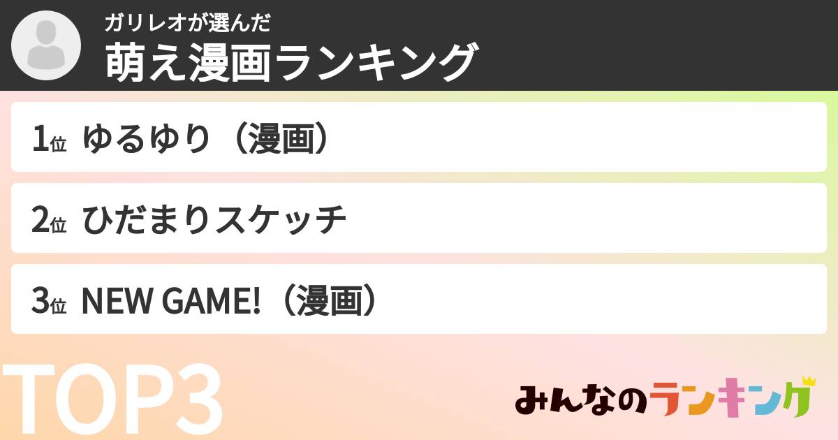 ガリレオさんの「萌え漫画ランキング」