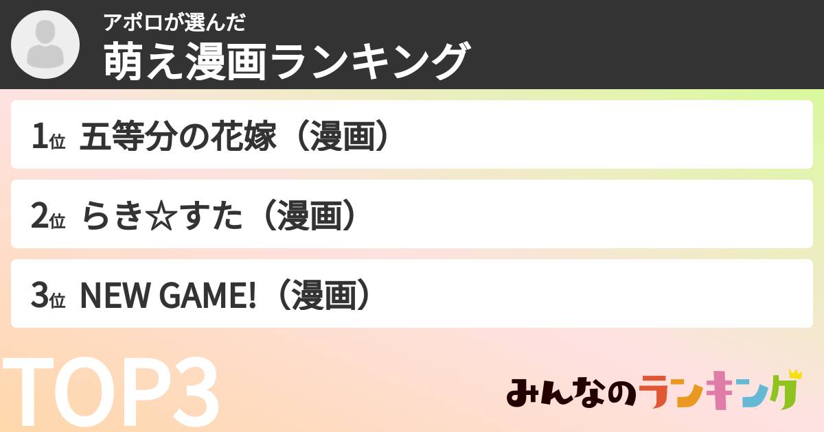 アポロさんの「萌え漫画ランキング」