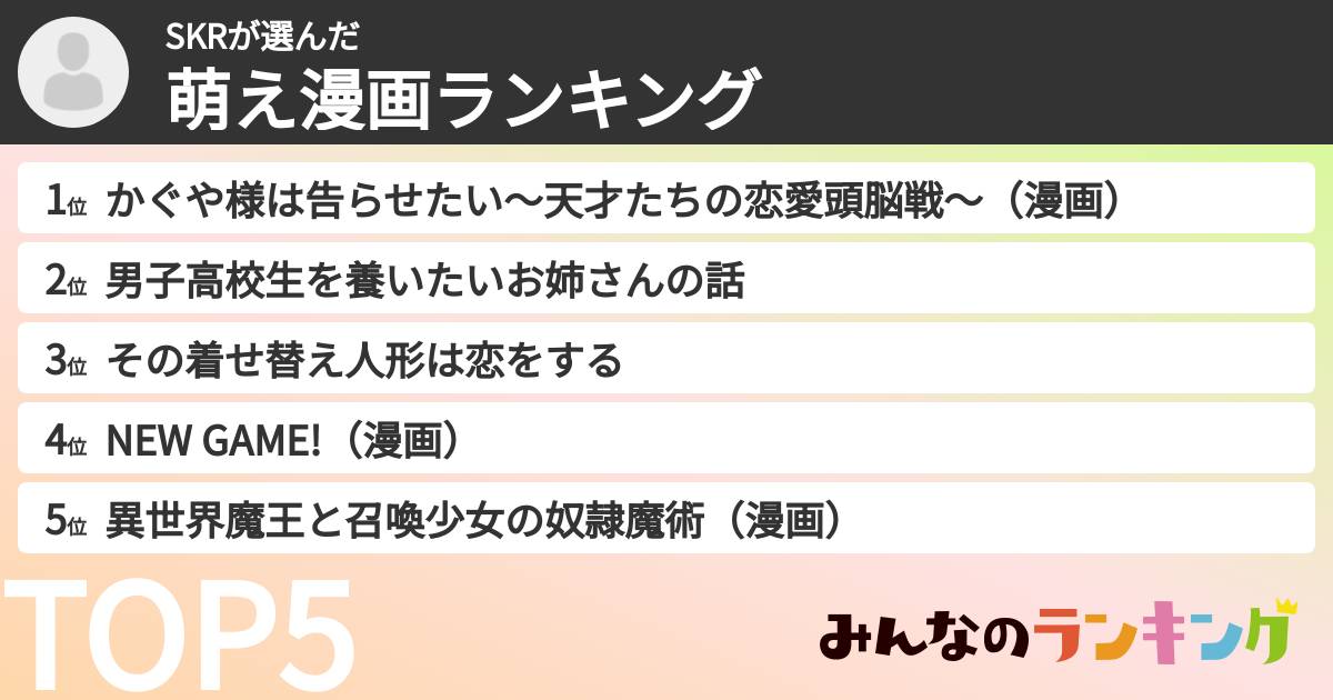 SKRさんの「萌え漫画ランキング」