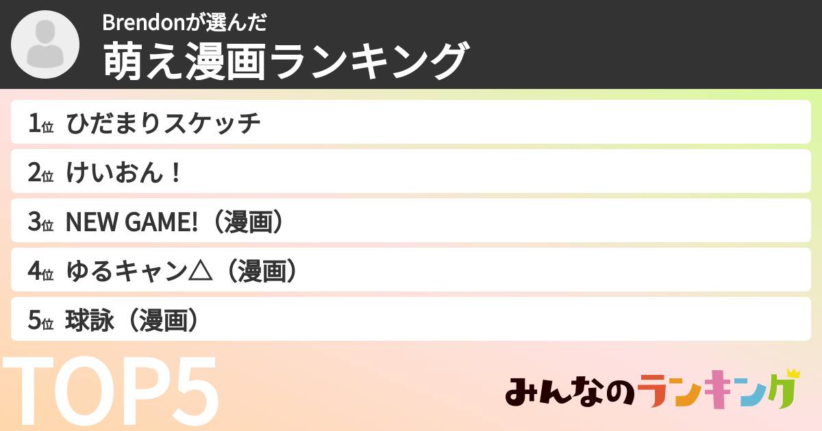 Brendonさんの「萌え漫画ランキング」