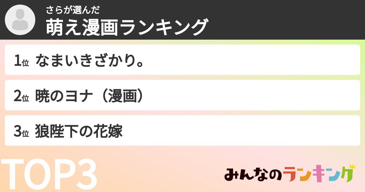 さらさんの「萌え漫画ランキング」