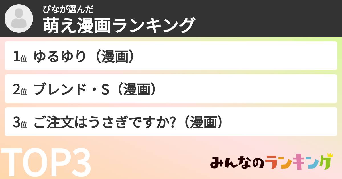 ぴなさんの「萌え漫画ランキング」