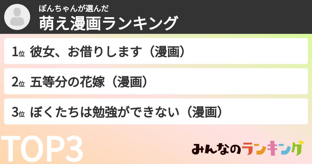 ぽんちゃんさんの「萌え漫画ランキング」