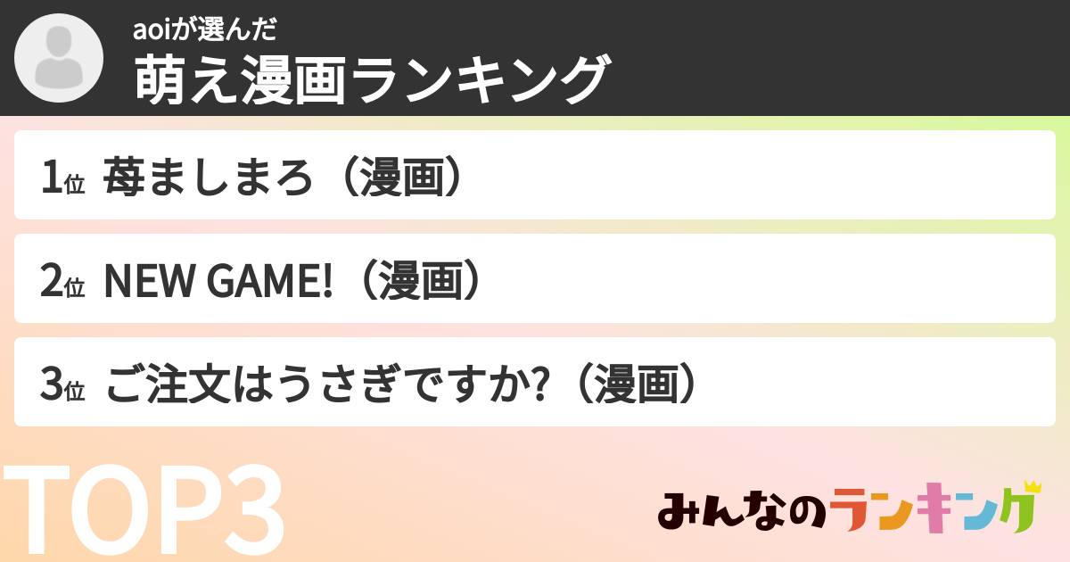 aoiさんの「萌え漫画ランキング」