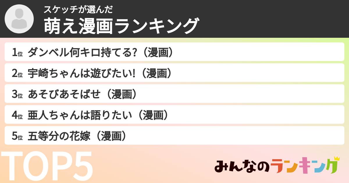 スケッチさんの「萌え漫画ランキング」