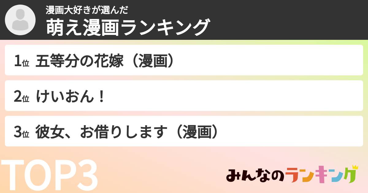 漫画大好きさんの「萌え漫画ランキング」