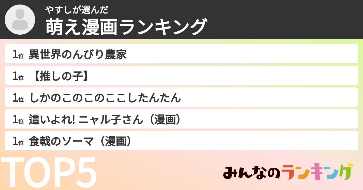 やすしさんの「萌え漫画ランキング」