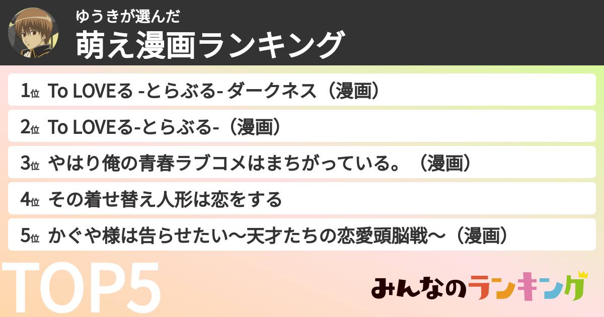 ゆうきさんの「萌え漫画ランキング」
