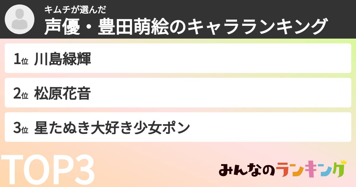 キムチさんの「声優・豊田萌絵のキャラランキング」