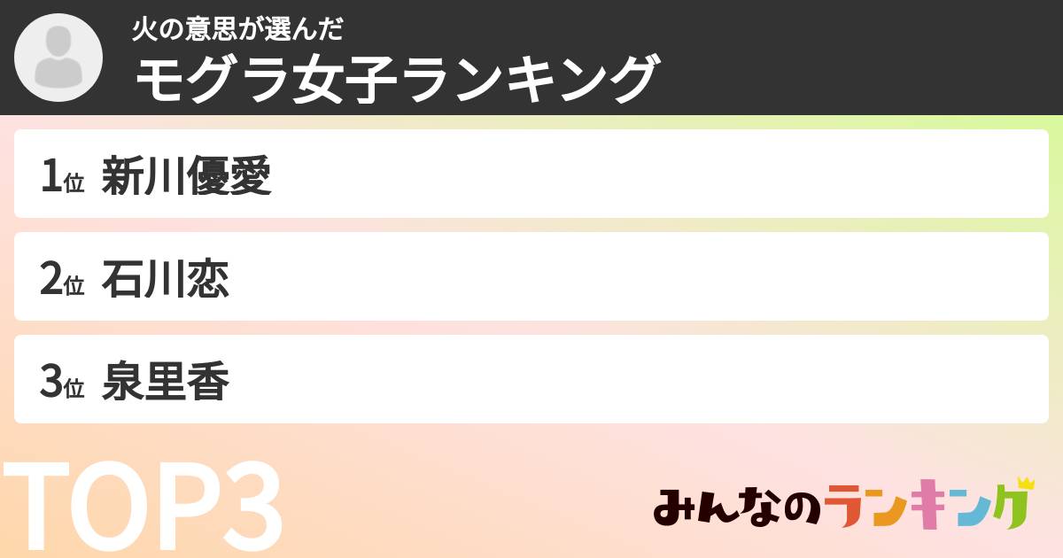 火の意思さんの「モグラ女子ランキング」