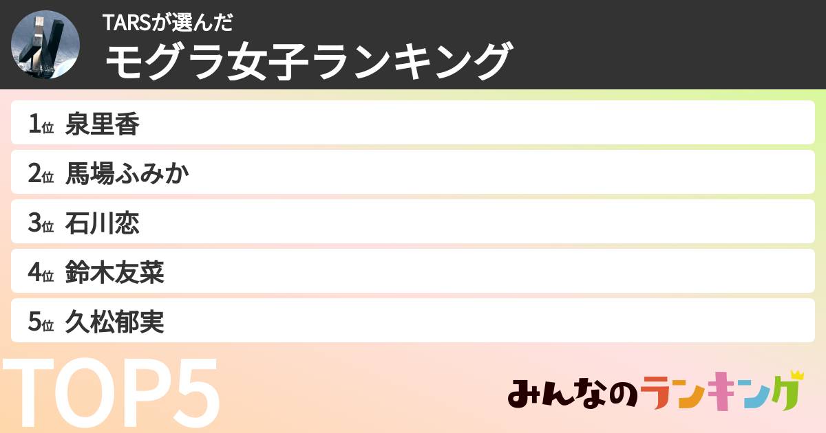 TARSさんの「モグラ女子ランキング」