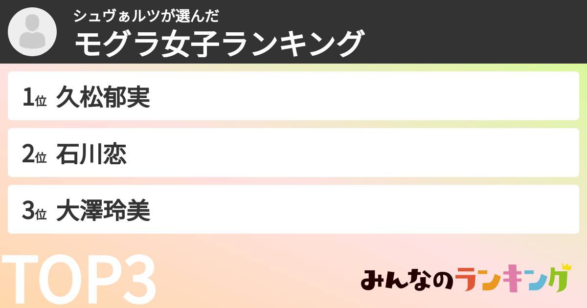 シュヴぁルツさんの「モグラ女子ランキング」