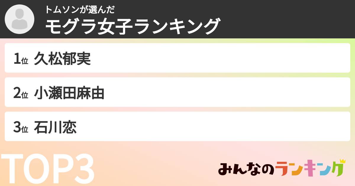 トムソンさんの「モグラ女子ランキング」